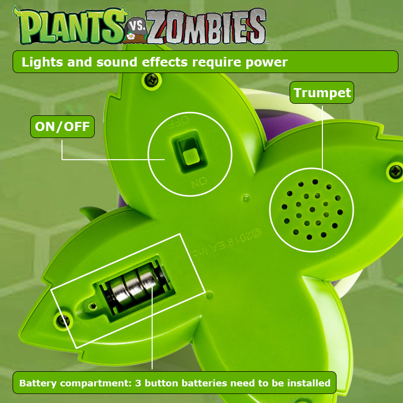 Giocattoli Plants vs Zombies,  - Plant Parent Vs Planta recensione e prezzo